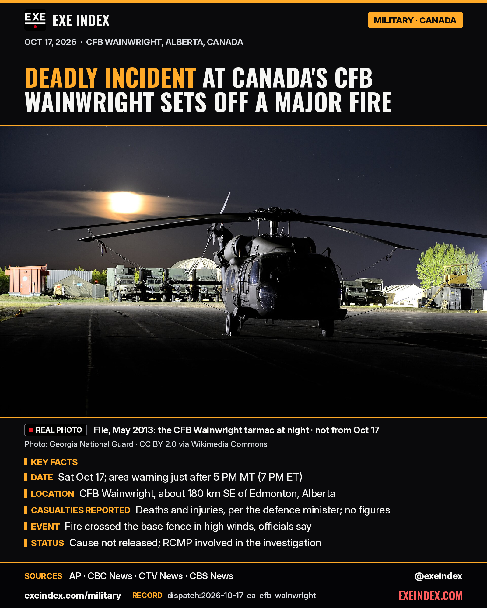 News card from EXE Index. Headline: Deadly incident at Canada's CFB Wainwright sets off a major fire. File photo from May 2013 (Georgia National Guard, CC BY 2.0 via Wikimedia Commons): a UH-60 Black Hawk helicopter on the tarmac at CFB Wainwright at night under a bright moon, with military trucks and tents behind; not from Oct 17. Key facts: Saturday Oct 17, 2026, locals were told to avoid the area just after 5 PM Mountain Time (7 PM ET); CFB Wainwright is about 180 km southeast of Edmonton, Alberta; deaths and injuries confirmed by the defence minister, with no figures released; the fire crossed the base fence in high winds, officials say; cause not released, and the RCMP is involved in the investigation. Sources: AP, CBC News, CTV News, CBS News. exeindex.com/military. Record dispatch:2026-10-17-ca-cfb-wainwright. @exeindex.