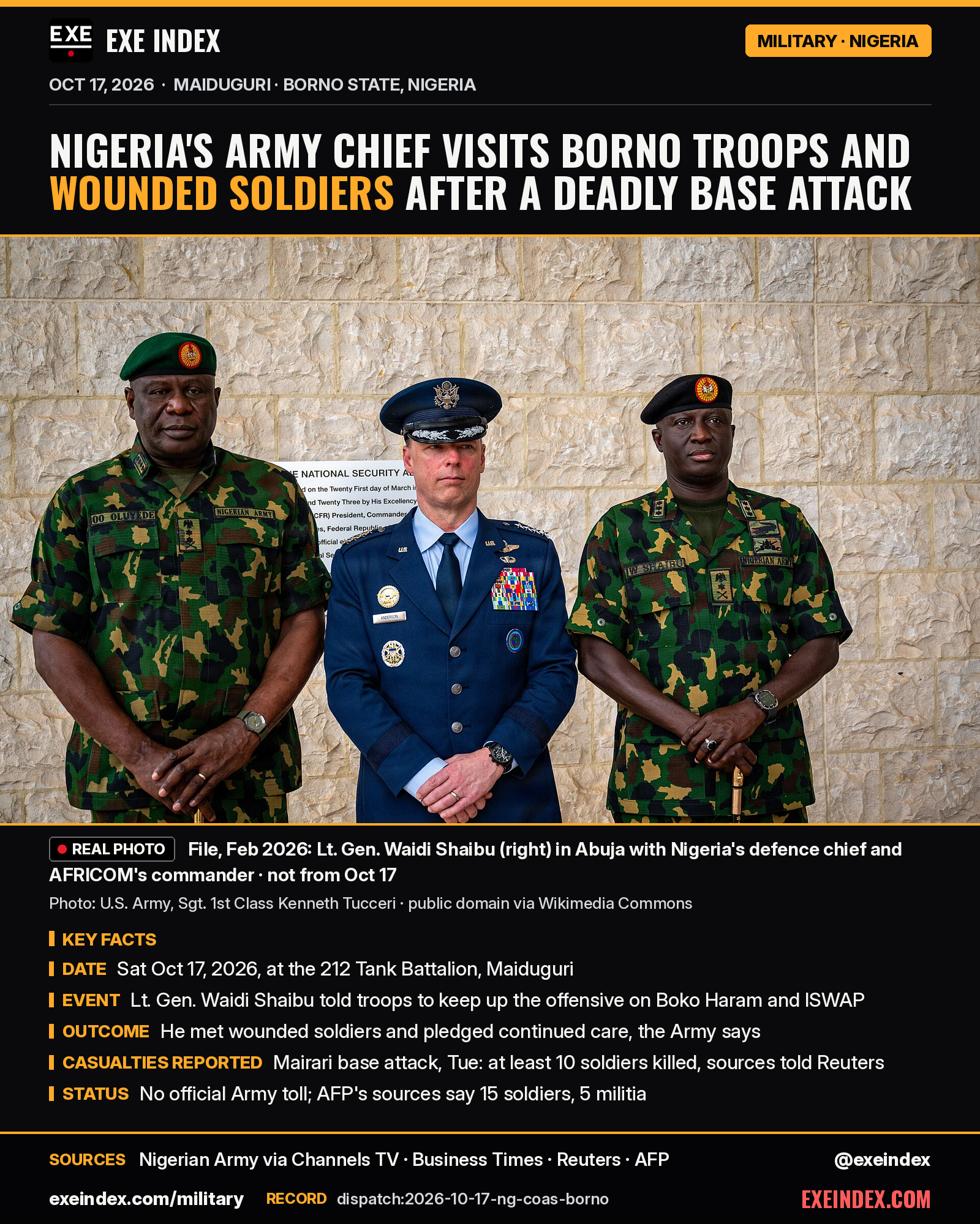 News card from EXE Index. Headline: Nigeria's army chief visits Borno troops and wounded soldiers after a deadly base attack. File photo, February 2026, by the U.S. Army (public domain via Wikimedia Commons): three generals standing against a stone wall in Abuja, Nigeria's defence chief Gen. Olufemi Oluyede on the left, AFRICOM commander Gen. Dagvin Anderson in the middle and army chief Lt. Gen. Waidi Shaibu on the right, all in uniform; not from Oct 17. Key facts: Saturday Oct 17, 2026, at the 212 Tank Battalion in Maiduguri; Lt. Gen. Waidi Shaibu told troops to keep up the offensive on Boko Haram and ISWAP; he met wounded soldiers and pledged continued care, the Army says; in Tuesday's attack on the Mairari base at least 10 soldiers were killed, sources told Reuters; no official Army toll, and AFP's sources say 15 soldiers and 5 militia members. Sources: Nigerian Army via Channels TV, Business Times, Reuters, AFP. exeindex.com/military. Record dispatch:2026-10-17-ng-coas-borno. @exeindex.