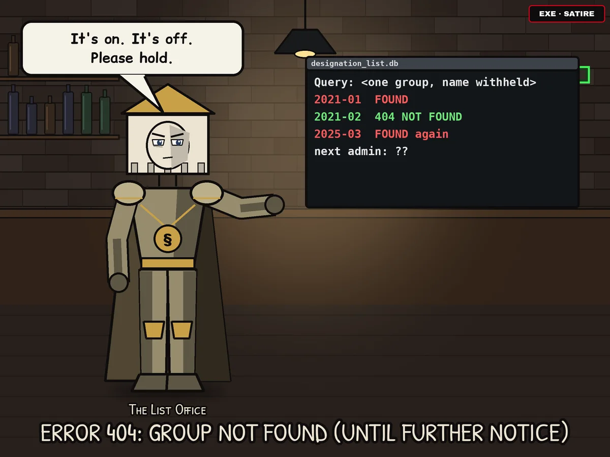 Anime-style cartoon in a dark brick bar: a tan caped figure with a government-building head, labeled The List Office, says 'It's on. It's off. Please hold.' A screen shows a query for one unnamed group flipping between FOUND, 404 NOT FOUND and FOUND again across administrations.