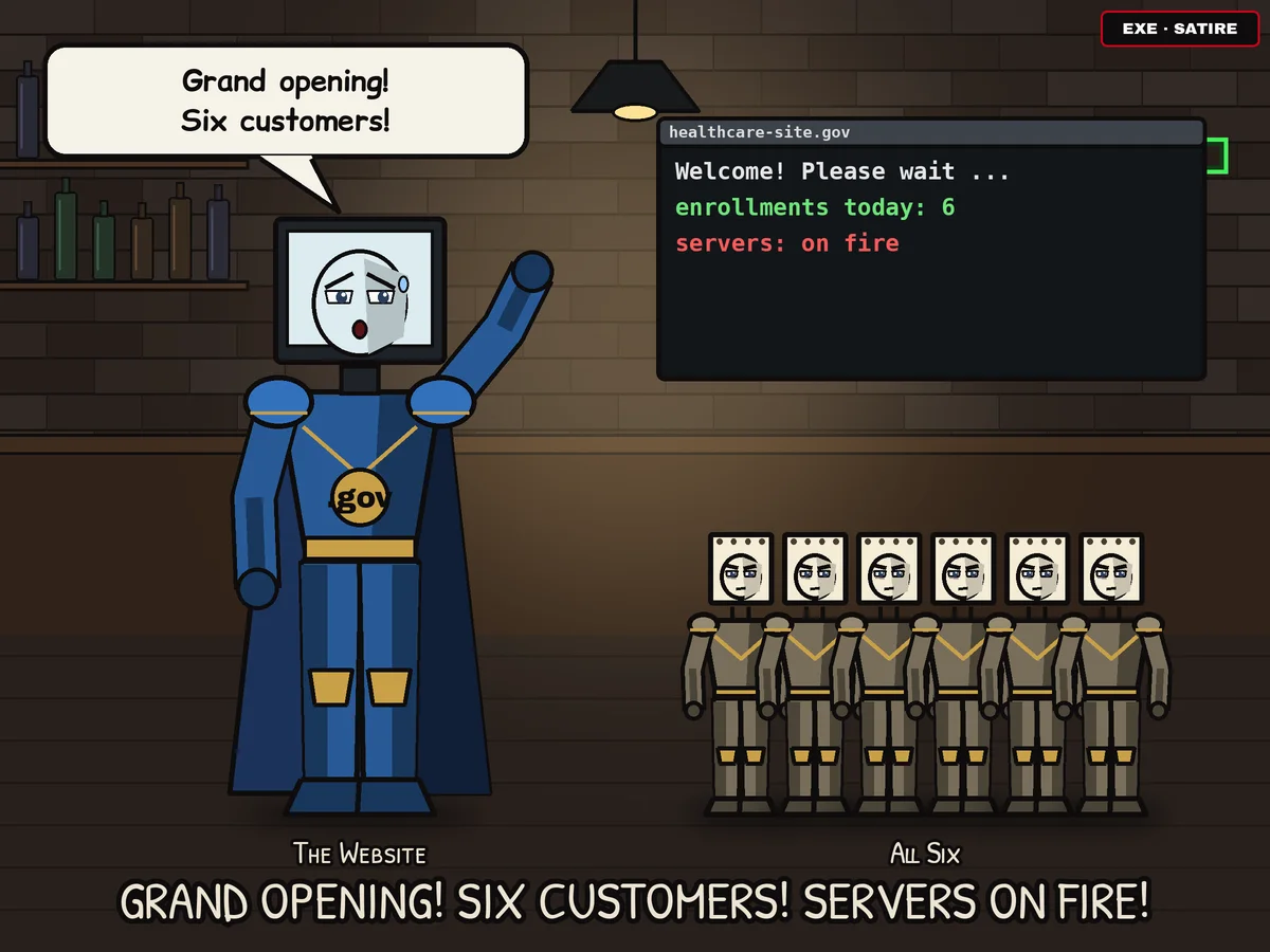 Anime-style cartoon in a dark brick bar: a caped blue figure with a .gov monitor head, labeled The Website, cheers 'Grand opening! Six customers!' A screen reads enrollments today: 6, servers: on fire, and six tiny ballot-card customers wait in line.