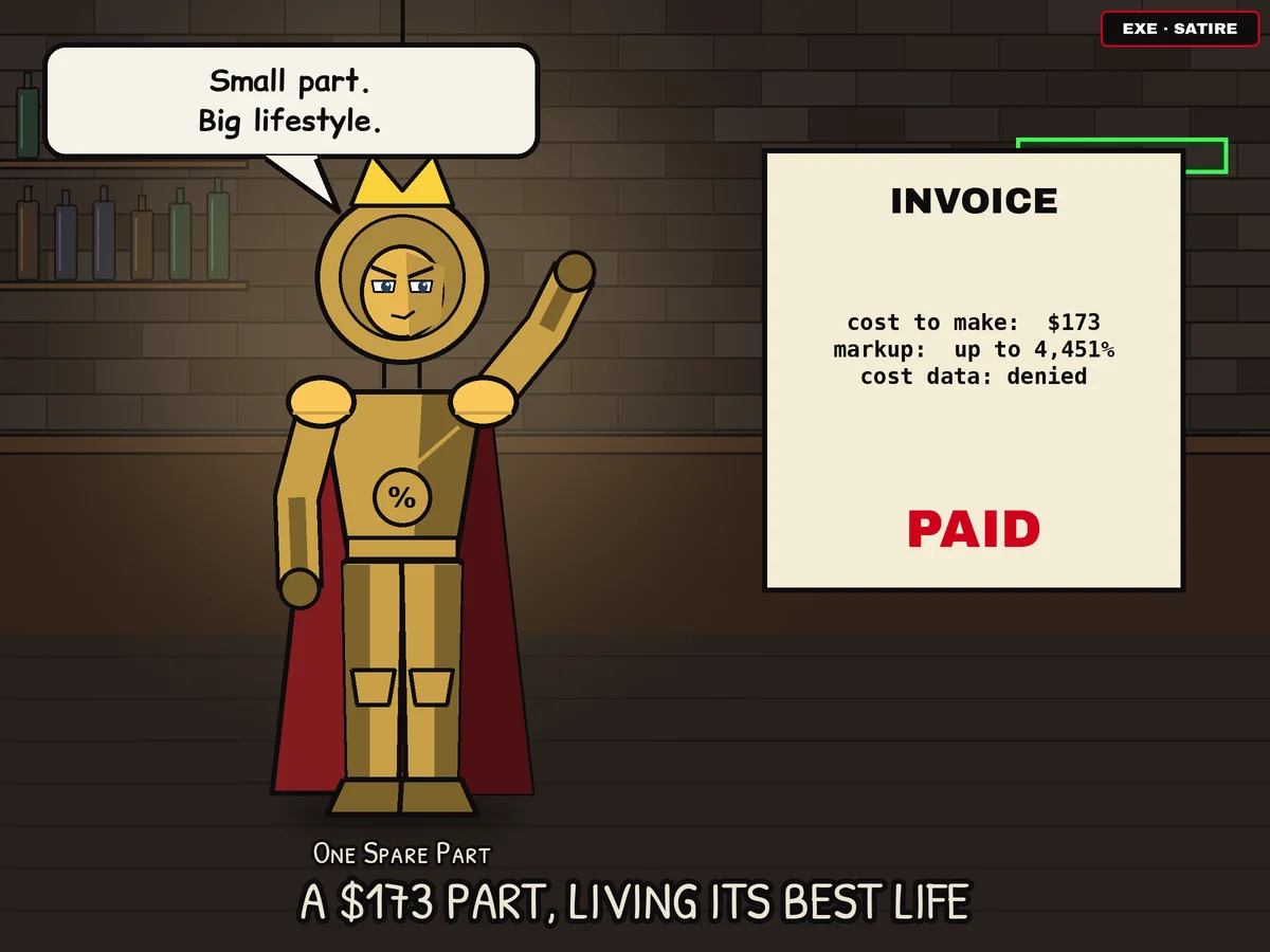Anime-style cartoon in a dark brick bar: a golden figure with a crowned bolt for a head and a red cape, labeled One Spare Part, raises a fist and says 'Small part. Big lifestyle.' An invoice reads cost to make $173, margin 4,451%, cost data denied, PAID.